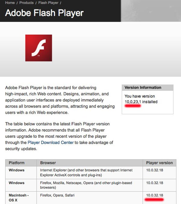 install adobe flash player free download software